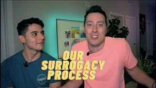 Our surrogacy Process in Colombia Ep.1 The Preparation