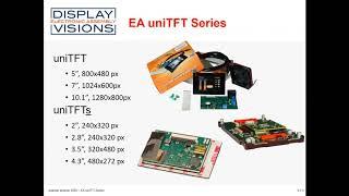 SOS electronic webinar with Electronic Assembly 2 - uniTFT