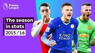 When Leicester became Premier League CHAMPIONS | 2015/16 in stats