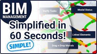 BIM Management Simplified in 60 Seconds (BIM Software to Streamline Your Workflow)