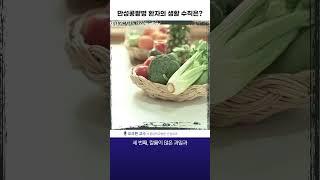 만성콩팥병(신부전증) 환자의 생활수칙!