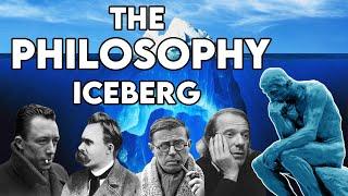 The Philosophy Iceberg Explained