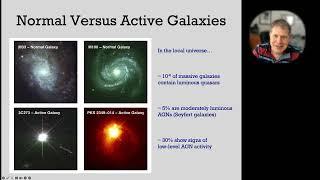 An Observational Overview of Active Galactic Nuclei - Lect 01: Introduction and AGN Basics