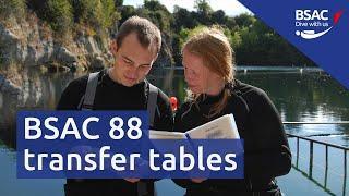 BSAC 88 transfer tables | Webinar