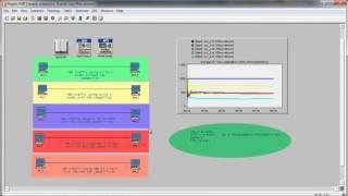 Opnet simulation projects