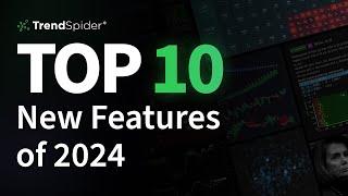 TrendSpider's Top 10 Features of 2024