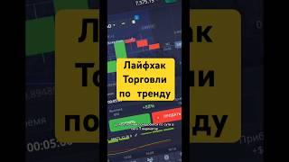Канал кельтнера для стратегий #трейдинг