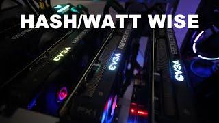 Which "New" GPU is the BEST for Mining Ravencoin?