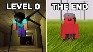 Minecraft's New Backrooms Update is Wild...