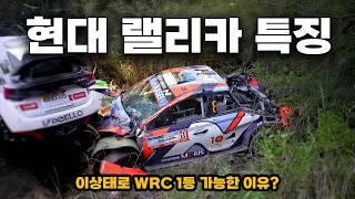 7억5천만원 500마력 현대자동차로 국도 200km/h 달리는 낭만 "랠리"