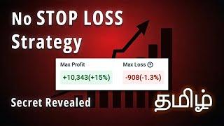 Learn NO STOPLOSS Strategy (Secret Revealed) - 1:10 RR - தமிழ் ​