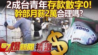 【低薪噩夢】台灣2成青年「戶頭數字0」平均存款13萬！外派幹部月新2萬7「民眾怒轟不要臉」 @57ETFN