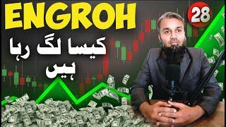 ENGROH Technical Analysis | In-Depth Stock Analysis of ENGROH | PSX Market Trends & Insights |