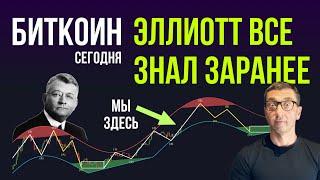 БИТКОИН ️ ЭЛЛИОТТ ВСЕ ЗНАЛ ЗАРАНЕЕ