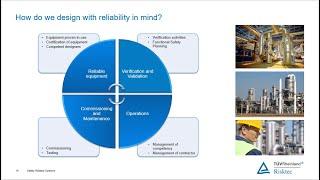 WEBINAR - Safety Integrity Levels - What are they and what do they mean for your design