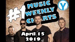 Top 10 Songs of April 15th 2019 – YANGAROO Music Chart Week 15