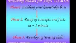 10 steps to USMLE Step 1