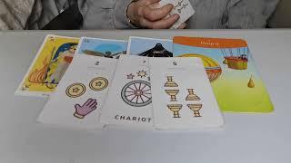 His Current Thoughts | Tarot and Oracle Reading #pov 