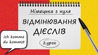 Німецька з нуля, 2 урок. Відмінювання Дієслів та Побудова Простих Речень. Особи у німецькій мові