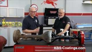 KBS Coatings Featured on Motorhead Garage - June 2015