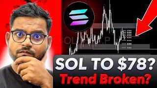 SOLANA Price Analysis & Update | Solana Crypto Weekly, Daily Levels to Buy/SELL! Important Video!