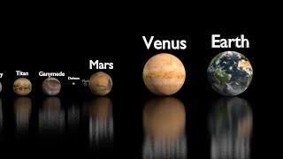 Solar System Body Scale