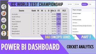 DAX Series 1: Advanced Points Table in Power BI Using USERELATIONSHIP | Cricket Analytics | Power BI