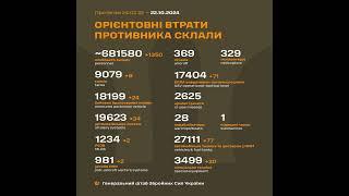 ЗСУ знищили вже понад 19600 артилерійських систем, 17400 дронів, 27100 одиниць автотехніки рашистів