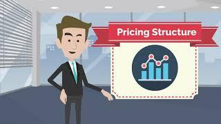 What is Pricing Structure