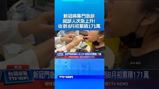 新冠病毒門急診就診人次急上升!　估到8月初累積171萬 #新冠病毒 #疫情 #門診