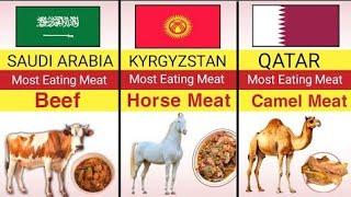 Most Meat Cosuming Countries || Most Consumed Meat From Different Countries