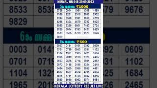 #shorts KERALA LOTTERY RESULT LIVE|NIRMAL bhagyakuri nr348|Kerala Lottery Result Today 29/09/23