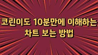 코인 차트 초보 | 비트코인 차트 보는법 코인 공부 하나도 안한 코린이도 10분만에 이해 가능