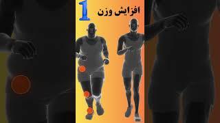 4عامل خطر برای آرتریت که قابل کنترل هستند (التهاب مفصل)#arthritis #آرتریت#التهاب مفصل #دکتر فرزاد