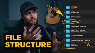 My Video Editing Folder Structure and File Management Template
