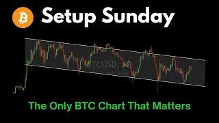 Setup Sunday: The Only BTC Chart That Matters