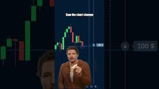 Watch the video on the channel to avoid mistakes#binarium #trading #tradingeducation