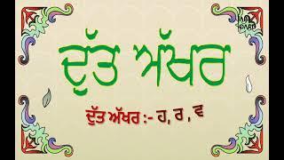 PV-10 ਦੁੱਤ ਅੱਖਰ / ਸੰਯੁਕਤ ਵਿਅੰਜਨ / ਜੁੜਵੇਂ ਅੱਖਰ | Dutt Akhar in Punjabi. ਪੰਜਾਬੀ ਵਿਆਕਰਨ/Punjabi Grammar