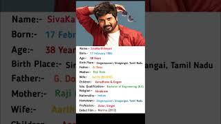 South Indian Actor SivaKarthikeyan Biography #shortsvideo #sivakarthikeyan