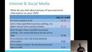 Week 3.2  Privacy and Social Media