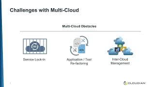 DEMO: Cloudian Multi-Cloud S3 Overview