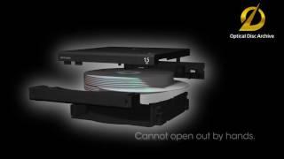 Sony Professional  Sony Optical Disk Archive versus Tape Media