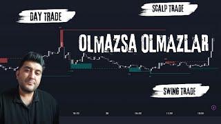 Bu indikatörler daima açık olmalı - trade stratejisi