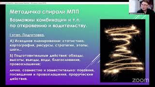 МЕТОДИЧКА СПИРАЛИ МПП. Сергей Приходько