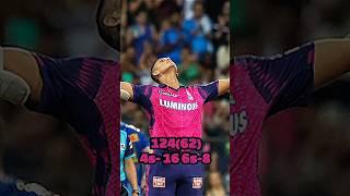 Y Jaiswal  124(62) balls || MI vs RR match highlight #cricket #ipl2023 #yjaiswal