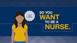 Start Your Nursing Career