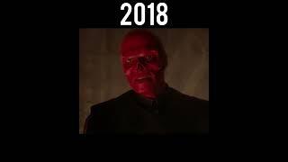 Evolution of Red Skull #evolution #shorts