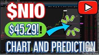 $NIO CHART AND PREDICTION | NEW HIGH $45!