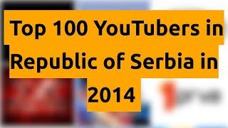 Top 100 YouTubers in Republic of Serbia in 2014