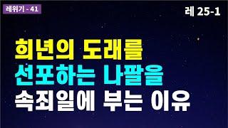 희년제도와 부동산 투자(투기?) / 희년제도와 사회주의 / 부의 세습, 가난의 대물림과 희년제도 / 희년에 자기의 기업과 가족에게 돌아가라 / 토지 무르기 / 구약성경이야기